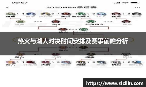 热火与湖人对决时间安排及赛事前瞻分析